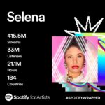 Selena Quintanilla Instagram - To all the 33 Million listeners in 184 countries, we’d like to say thank you for streaming Selena’s music this year 2023! #SpotifyWrapped