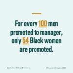 Sheryl Sandberg Instagram - Our #WomenInTheWorkplace2023 Report shows that progress for early career Black women remains the farthest out of reach. For every 100 men promoted to manager, only 54 Black women are promoted. Beyond this, we know from @leaninorg’s research that Black women receive less support from their managers. The onus isn’t on Black women to fix this systemic problem. For #BlackHistoryMonth, @leaninorg is sharing specific steps managers can take to make sure Black women are treated fairly and given equal opportunities to grow and lead. To build a truly equitable world, it’s on all of us to change our workplaces so that all employees are valued and supported. #LeanInOrg