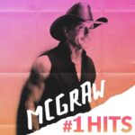Tim McGraw Instagram – Woke up this morning to find out “Standing Room Only” just went Number 1…. the 46th song to top the Country Radio charts in my career.  I can’t believe it, I’m overwhelmed with gratitude!!  Thank you to Country Radio and everyone listening!  Check out the new playlist of #1’s and stay tuned for a big surprise coming tonight…..