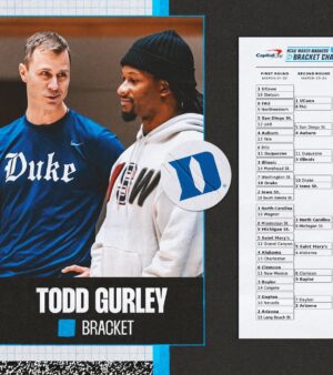 Todd Gurley Instagram - Todd Gurley’s bracket! #MarchMadness 

Duke 🏆
Colorado St > Tennessee 👀
Purdue knocked out in opening round 😳