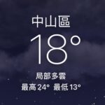 Vivian Sung Instagram - 全世界都在滑雪，我只能在家取暖 🙃