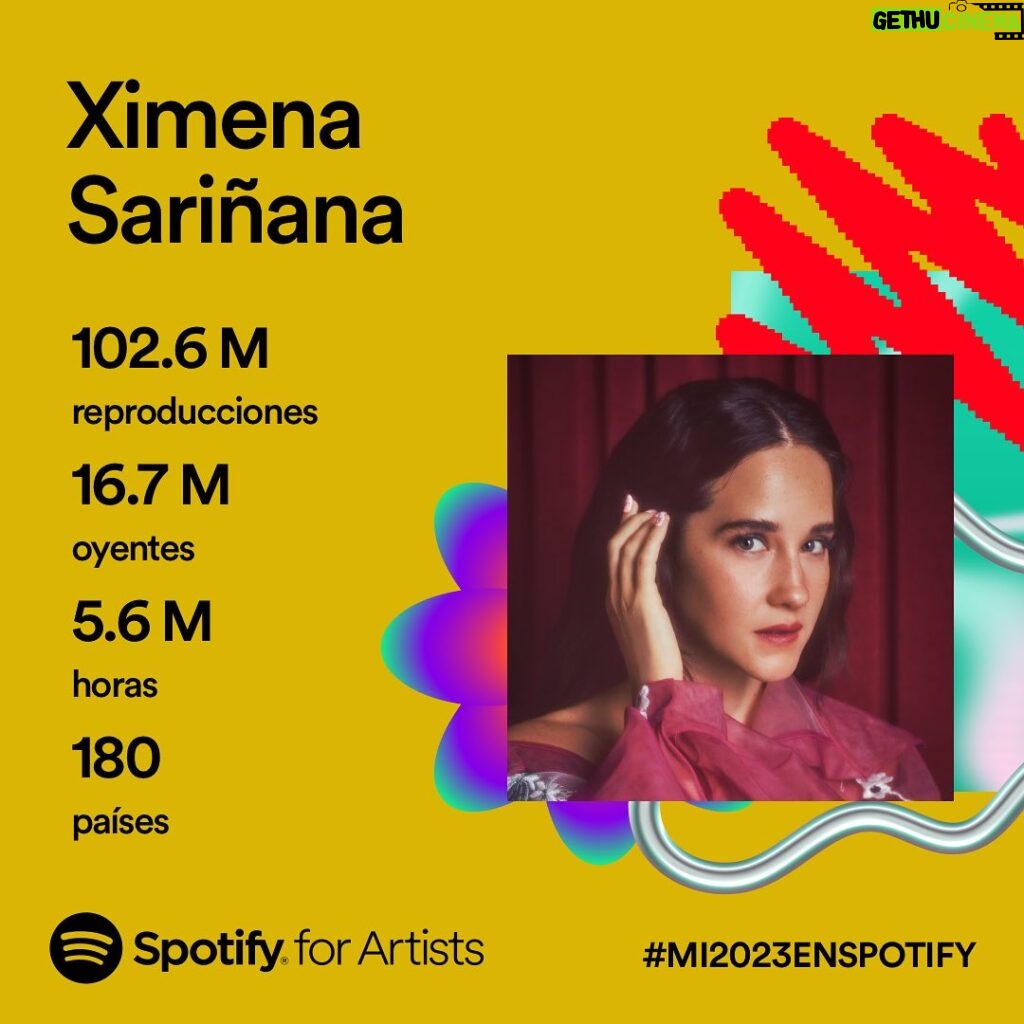 Ximena Sariñana Instagram - Agradezco a cada uno de ustedes por ser parte de mi año en Spotify. Ver cómo mi música se conecta con ustedes es un recordatorio de por qué hago lo que hago. Gracias por cada escucha, por cada momento compartido. ¡Vamos por más en el 2024! Les tengo muchas sorpresas y música nueva 🫶🏼#SpotifyWrapped2023 @spotify @spotifymexico