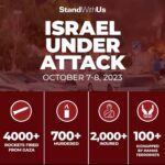 Yael Shelbia Instagram - 🥀🕯️🇮🇱💔 Hundreds of Innocent people where slaughtered, dozens where kidnapped including children, women and elderly, thousands are injured and so many missing…crimes of war are being committed right now!!!#standwithisrael #prayforisrael #israelunderattack #counterspeech