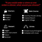 Agatha Christie Instagram – Poirot and Hastings have very different answers to this question in The ABC Murders. What would you choose if you were a detective working a case?

#AgathaChristie #TheABCMurders #HerculePoirot #CaptainHastings #BookishBingo
