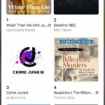 Alie Ward Instagram - So, @ologies has officially made the top 10 podcasts across all categories and a big thanks to @radiolab for having me on this week to babble about why I love making this show. It’s hard and my hair is usually a mess, but it’s a dream job, with a gaggle of smarties who have helped make it happen every Tuesday. Thank you Susan Hale, @noellydil, @erintalbert editors @mercedesdigsit @jarrett_sleeper & @zekethomasisrad, @hobbit138 @kungfoofeltus @bonidutch @stevenraymorris @thecalebpatton @kellyreopelledwyer @nickfromislands and all the Ologists who have been on the show. Here’s to another 300 episodes but better hair. 🎧🤍