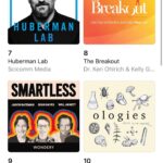 Alie Ward Instagram - So, @ologies has officially made the top 10 podcasts across all categories and a big thanks to @radiolab for having me on this week to babble about why I love making this show. It’s hard and my hair is usually a mess, but it’s a dream job, with a gaggle of smarties who have helped make it happen every Tuesday. Thank you Susan Hale, @noellydil, @erintalbert editors @mercedesdigsit @jarrett_sleeper & @zekethomasisrad, @hobbit138 @kungfoofeltus @bonidutch @stevenraymorris @thecalebpatton @kellyreopelledwyer @nickfromislands and all the Ologists who have been on the show. Here’s to another 300 episodes but better hair. 🎧🤍