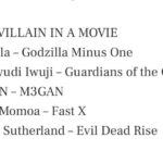Alyssa Sutherland Instagram - Thanks so much for the recognition, @ccsuperawards! Last year was an exciting one for horror and I’m honored to be in the same conversation as the extraordinarily talented actresses and actors (and Godzilla!) in my categories. 🩷