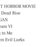 Alyssa Sutherland Instagram - Thanks so much for the recognition, @ccsuperawards! Last year was an exciting one for horror and I’m honored to be in the same conversation as the extraordinarily talented actresses and actors (and Godzilla!) in my categories. 🩷