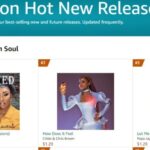 Angel Sessions Instagram – Revoked is currently today again at 1 Best New Releases in Soul and #2 Best New Releases in RnB ❤️💞 by me and my daughter Shardella Sessions aka Della Princess of AEE @itsjustdella music by Ted Instrumentals @tedstrumentals #REVOKED