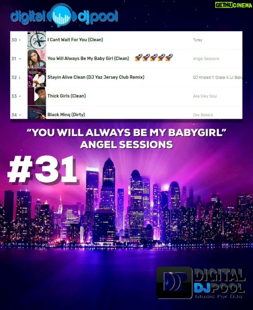 Angel Sessions Instagram - You Will Always Be My Baby Girl hits the DjPool digital Charts at #31! I'm honored and grateful to everyone who supported my music 🎶 🎵 #music #hits #algorithms