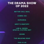 Angela Kang Instagram – ‼️ The 2022 People’s Choice Awards were announced yesterday and #TheWalkingDead received 3 nominations‼️ Thank you @peopleschoice for nominating #TWD for Drama Show and @bigbaldhead for Drama TV Star AND Male TV Star of 2022! 🎉 Public voting is live at votepca.com (direct links in bio). And congrats to all the other nominees! 🍿💙