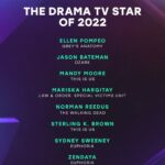 Angela Kang Instagram – ‼️ The 2022 People’s Choice Awards were announced yesterday and #TheWalkingDead received 3 nominations‼️ Thank you @peopleschoice for nominating #TWD for Drama Show and @bigbaldhead for Drama TV Star AND Male TV Star of 2022! 🎉 Public voting is live at votepca.com (direct links in bio). And congrats to all the other nominees! 🍿💙