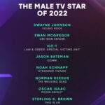 Angela Kang Instagram - ‼️ The 2022 People’s Choice Awards were announced yesterday and #TheWalkingDead received 3 nominations‼️ Thank you @peopleschoice for nominating #TWD for Drama Show and @bigbaldhead for Drama TV Star AND Male TV Star of 2022! 🎉 Public voting is live at votepca.com (direct links in bio). And congrats to all the other nominees! 🍿💙