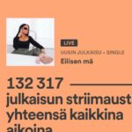 Anna Abreu Instagram – Mulle on joskus muutama vuos sit sanottu, että jos tapahtuu jotain isoo uralla (tyylii biisi menestyy tosi hyvin, isot keikat sold out tms), ni pitäis esittää coolia. Ei sais näyttää kuinka innoissaan on, vaan pitäis jotenki vaan heittää ohimennen ja vaikuttaa siltä ku se ois vaan perusjuttu ja se on kai jotenki coolimpaa. Mä en aio tehdä niin. Mul on 16v ura takana ja Mun ja mun tuottajien @losrollosmusic tekemää biisiä kuunneltiin mun appin mukaan yli 130k kertaa ekan vuorokauden aikana (kuva 2 viime yöltä). Mul ei oo feattii, en oo räppäri, enkä enää mikään junnukaan. Mä haluan ilmaista et tällaset asiat ON mulle isoja juttuja, enkä välillä voi uskoa et tää on mun elämää vieläkin. KIITOS. Toivotaan biisille pitkää ikää teidän hallussa. Love you all!