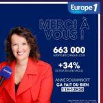 Anne Roumanoff Instagram - Merci les auditeurs ! @europe1