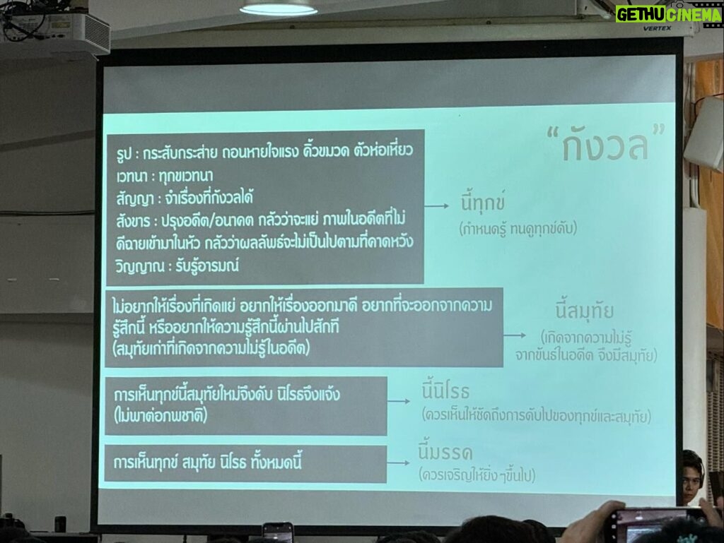 Apasiri Nitibhon Instagram - ครั้งแรกที่ได้ไปเรียนธรรมะตามหลักการสอนของพระอาจารย์ต้นโดยครูเงาะชวนไปเรียนเมื่อเดือนสิงหาคมวันแม่ปีที่แล้ว ช่วงนั้นเป็นช่วงที่เจอทุกข์แท้คือสูญเสียคุณแม่ รวมทั้งอารมณ์ต่างๆที่เก็บสะสมมานาน ได้พบเครื่องมือในการดับทุกข์ที่ได้ผลอย่างมาก เพราะทุกข์นี้ เป็นทุกข์แท้ เป็นความจริงที่ทุกคนต้องพลัดพรากจากสิ่งที่เป็นที่รัก โดยเฉพาะ “พ่อแม่ ” เป็นเรื่องที่ทำใจได้ยากมาก การเรียนครั้งนี้ เป็นการไปเรียนรู้หลักธรรมคำสอนของพระพุทธเจ้า และได้นำแนวทางปฏิบัติของครูบาอาจารย์ที่เคารพและศรัทธาแบบสุดหัวใจ ซึ่งสามารถนำมาใช้ในชีวิตประจำวันได้ไม่ยาก เพียงแค่เราตั้งใจ และมีความเพียร ขั้นแรกเลย คือ -มีพระรัตนตรัย เริ่มต้นด้วยการระลึกถึงพระรัตนตรัยตลอดเวลาเท่าที่จะทำได้ ด้วยการท่องพุทโธเมนาโถ ธัมโมเมนาโถ สังโฆเมนาโถ(พระพุทธเจ้า พระธรรม พระอริยสงฆ์เป็นที่พึ่งอันประเสริฐของข้าพเจ้า)จนแนบจิต -ทักอารมณ์ เช่น **นี้คือ (อารมณ์ต่างๆสมมุติว่า เศร้า) “นี้คือ (ความเศร้า) (ความเศร้า) เกิดขึ้นในจิต จิตมี (ความเศร้า) เกิดขึ้น (ความเศร้ากำลังปรุงแต่งจิต จิตกำลังมี(ความเศร้า) ปรุงแต่งอยู่” -ท่องธาตุกัมมัฏฐาน ว่าธาตุสี่ ดิน น้ำ ไฟ ลมมีอะไรบ้างที่รวมกันอยู่ไม่ใช่เราไม่ใช่ของเรา -พิจารณากาย6 ขั้นตอน -ท่องขันธ์,แยกขันธ์,ดูการเกิดดับ -จับลงอริยสัจ อุ๋มฟังคลิป พอจ.ต้นทุกวัน เมื่อทุกข์ถูกรู้ มันก็จะลดลง และอยู่กับเราไม่นาน ความมั่นคงของจิตเพิ่มขึ้น ทำให้เราเข้มแข็งขึ้นมากๆจนมาถึงงานคุณพ่อ เมื่อต้นปี ทุกอย่างที่เรียนรู้มาได้นำมาใช้ เห็นทุกข์ เข้าใจและยอมรับว่ามันเป็นสัจธรรมรู้ทันมัน ไม่ปรุงแต่งอารมณ์ เห็นอารมณ์ที่เกิดขึ้น คิดถึงก็ร้องไห้ และก็เห็นมันดับลง ยืนยันว่าพระธรรมคำสอนของพระพุทธเจ้าและแนวทางที่นำมาปฏิบัติทำให้ทุกข์เราลดลงได้เยอะเลยจริงๆ 🙏 เมื่อวันที่1-3 มีนาคมที่ผ่านมา ได้ไปเข้าเรียนหลักสูตรสัจจศาสตร์เพื่อความพ้นทุกข์ มูลนิธิธรรมนาวาสิกขาลัย จัดเป็นครั้งแรกโดยครูเงาะ (ขอกราบอนุโมทนาบุญและขอบคุณครูเงาะรวมทั้งทีมงานทุกท่านที่จัดคอร์สดีๆแบบนี้ด้วยนะคะ🙏) ในคลาสได้แบ่งปันประสบการณ์ วิธีที่จะจัดการความทุกข์ เป็นคลาสที่ทำให้เราได้ให้และรับกำลังใจดีดี มีความเมตตาต่อเพื่อนมนุษย์ด้วยกันเพราะทุกคนต่างมีความทุกข์ไม่ต่างกัน วันสุดท้ายของการเรียนได้มีโอกาสทำตามความตั้งใจคือ ได้กล่าวขอบพระคุณพระอาจารย์ต้นและได้เล่าให้ท่านฟังถึงการพัฒนาตนเองตั้งแต่วันแรกที่ได้เรียนรู้ธรรมะจากท่านจนถึงวันนี้ ใครสนใจสามารถดูใน YouTube ธรรมนาวา พระอาจารย์ต้นได้นะคะ 🙏🙏🙏 #ธรรมนาวาสิกขาลัย #ธรรมนาวา #พระอาจารย์ต้น