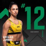 Ariane Lipski Instagram – O ranking veio! 🚀

🇧🇷 @ArianeLipski agora é a número 12 no ranking peso-mosca do UFC! 

[ Aproveite a promoção de 50% de desconto no @UFCFightPassBR – link no perfil ]