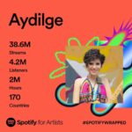 Aydilge Instagram - Böyle mi sevdin sen🥰🥰🥰❤❤❤ Ne güzel sevdin beni 😇🥰 Ben de sizi çok seviyorum 🥰 Bu yıl da yine müzikle kucaklaşmak dileğiyle #aydilge @spotifyturkiye #spotifywrapped