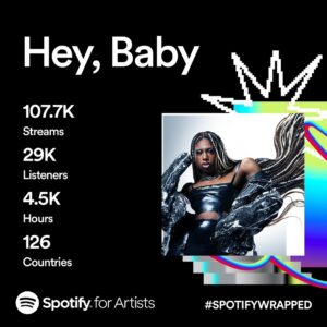Baby Instagram - Feeling so much gratitude looking at these lil numbers. I’ve learnt so much this year as an independent artist and knowing you guys are playing my shit on repeat makes it all worth it ❤️

More on the way. Thank you

#spotifywrapped