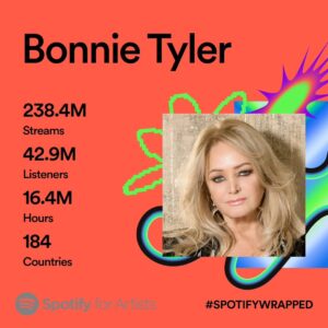 Bonnie Tyler Instagram - I'm always amazed to see numbers like this. We really are living in a powder keg and giving off sparks. Thank you as always for listening. I am heading out on tour again tomorrow to continue celebrating 40 years of Total Eclipse of the Heart ❤️ #SpotifyWrapped