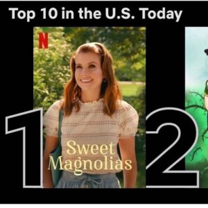 Brooke Elliott Instagram - Number 1 in the country on @Netflix!! Thank you to all who are watching @sweetmagnoliasnetflix! So honored to be part of this! #sweetmagnolias #dropdeaddivafans #netflix