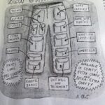 Candice Bergen Instagram - The pants in this Roz Chast cartoon are my dream. This is what I now fantasize about. Cargo pants for old people.