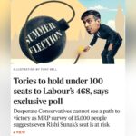 Carol Vorderman Instagram – BREAKING….TORY WIPEOUT….FROM SUNDAY TIMES
 
Happy Easter 🐣
A new and huge Poll predicts the Tories will have JUST 98 SEATS after the GE. They currently have around 360 seats…so would lose around 260 MPS!!! Marvellous 👍🏼👍🏼

In @thetimes the new MRP poll (MRP is the most accurate form of polling) from @BestForBritain gives Labour 468 seats and @Conservatives just 98 😂😂

I’ve said for a year that we’re targeting Tories getting 70 seats or less when we include TACTICAL VOTING Stopthetories.vote….a year ago arrogant Tories tried to ridicule me for saying it…..who’s laughing now?

Things are looking good for all of us 👍🏼
And so bad for them….oooooffffff 👍🏼

Some Key Tories predicted to lose their seats 😂😂

Johnny Mercer
Jonathan Gullis 
Penny Mordaunt
Robert Jenrick
James Cleverly 
Alex Chalk
Grant Shapps 
Mel Stride
Esther McVey 
Chris Heaton-Harris
Andrew Mitchell 
Jacob Rees-Mogg
David Davies 
Gavin Williamson 
Liam Fox
Therese Coffey

Looks like Badenoch will be next Tory leader after all

Please join us at Stopthetories.vote for tactical voting….will be active within weeks for the local elections too 👍🏼