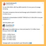 Carol Vorderman Instagram – TWITTER ROUND UP SO FAR THIS WEEK

The sewage from this govt keeps on spewing out in all forms.

On Jan 25th 2023…292 Tory MPS voted for 15 more years of sewage dumping.
The water companies listened and Sewage spills DOUBLED in 2023 to 
4 million hours 
Dividends to shareholders ALMOST TRIPLED to £1.4 BILLION in tax year 2022/23 

Here’s the list of Conservative MPs who voted for 15 more years of sewage dumping…..check to see if yours is on the list and let them know by social media

Yesterday, it was announced that the bottom of the barrel of Tory MPs (it’s a low bar) Jonathan Gullis has been appointed as a Deputy Chairmen of the Tory Party, to replace the suspended 30p Lee Anderson – who then defected to the far right Reform Party (which is in fact a limited company with Nigel Farage retaining the position of ‘person of significant control’ – check it out on Companies House website).

Other horrors from the Tories this week (and it’s only Wednesday) include two ministers resigning for unspecified reasons – some story will eventually be revealed!

Tory Teesside Mayor Ben Houchen trying to distance himself from the National Tory Party before the local elections on May 2nd.  Houchen was put into the House of Lords by Boris Johnson and has handed 90% of the Teesside Freeport ownership to 2 private businessmen.  Up to now over £500 million of taxpayers assets and cash has been put into the dubious project and the businessmen have reportedly drawn over £100 million out so far in profit!!

The Tory dregs are still attempting to drag Angela Rayner through the mud about a council house she owned many years before she even became an MP.  Rayner was a teenage Mum and later when married she had a premature baby son at 23 weeks who spent 8 months in intensive care and is registered blind.  She and her husband decided to keep two separate properties at that time. Tory Andrea Jenkyns who is part of the Tufton St set and director of a company which does not disclose its funding, called Rayner a hypocrite, so I’ve pointed out Jenkyns’ hypocrisy.  She’s the one who put her middle finger up to protesters outside Downing St!!! This government is the very worst.