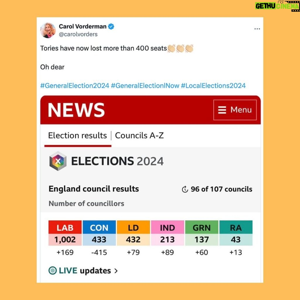 Carol Vorderman Instagram - LOCAL ELECTION RESULTS Tories have had their WORST election RESULTS for decades. They’ve lost 468 seats so far (some results still to be announced) - almost half of the council seats they were defending. Liberal Democrats for the first time in history have won more seats than the Tories in local elections. Tactical Voting helped to push the Tories to this cataclysmic result. This government defending the result - OF COURSE THEY ARE. Tory Minister Mel Stride said on BBC Politics Live on Friday that the problem is having a ‘volatile electorate’. Volatile? It’s our fault according to the Tories. They are now in such a head space of entitlement and superiority it’s as though we, the voters, the taxpayers, are just a pain in the neck who shouldn’t really be allowed to have their say. Well here you go, you Tory cowards. CALL A GENERAL ELECTION AND WE’LL SHOW YOU JUST HOW BL**DY VOLATILE WE ARE Ps we’re analysing our stopthetories.vote data and importantly, we know that we had more people visiting our site in certain seats which swapped from Conservative to Labour or Green or Lib Dem than the numbers the new councillors won their seats by…. More news of this incoming. WE STOPPED THE TORIES….. XXXXX LOVE YOU