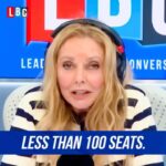 Carol Vorderman Instagram - CATASTROPHIC POLL FOR THE TORIES Making no apology for smiling while I read out some of the names of those who are predicted to lose their seats. It could be the worst election result IN HISTORY which is why they’re already trying to cheat their way through the election by changing the rules.... please make sure you have VOTER ID... check it online... I’ll be uploading lots of videos in the coming weeks showing you exactly what is allowed and what isn’t and how to get your VOTER ID online no matter xxxxx