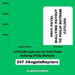 Carol Vorderman Instagram – How many Angela Rayner Units in a Tory?
One Angela Rayner unit relates to what the Tories claim she may owe in Capital Gains Tax on a house she bought in 2007. Her legal and tax advisers say she doesn’t.  That hasn’t stopped the Tory press banging on about it tho.

With Tory hypocrisy reaching explosive levels, I thought it would be a good exercise to see how this claim of theirs relates to just some of their waste, fines and dodgy dealings. 

£7,897 Boris Johnson booze bill for his Brexit party Jan 31st 2020
5 #AngelaRayners

£15,000 Liz Truss in-flight catering on one private jet single trip to Australia 
10 #AngelaRayners 

£34,000 Libel Bill – Michelle Donelan got us to pay after she libelled an academic 
23 #AngelaRayners

£61,000 fine for Vote Leave breaking Electoral Law. MD Matthew Elliott given a peerage 
41 #AngelaRayners

£67,801 illegal donation (broke Electoral Law) for Boris Johnson’s flat refurbishment
45 #AngelaRayners

£334,803 spent by Foreign Office in 2021 on alcohol alone 
223 #AngelaRayners 

£370,000 paid out for Priti Patel bullying Philip Rutnam. She bullied. We paid.
247 #AngelaRayners 

£993,086 severance payouts to Tory ministers during Johnson/Truss debacle 
Some had only been in office a matter of days or weeks but were due taxpayer funded payouts anyway 
662 #AngelaRayners 

£2,000,000 for 8 by-elections caused by Tories bad behaviour/quit under Rishi Sunak 
1,333 #AngelaRayners

£40,000,000 VIP helicopter contract which Ben Wallace was cancelling. Sunak intervened and kept it 
26,667 #AngelaRayners

£65 million PPE estimated profit for Michelle Mone and husband under investigation by the National Crime Agency 
43,333 #AngelaRayners 

£4 BILLION wasted on unusable  PPE 
2,666,667 #AngelaRayners 

@carolvorders (all numbers rounded)