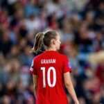 Caroline Graham Hansen Instagram – «It means a lot. You feel proud when you have done a good job representing Norwegian football» 💬

Gratulerer med Gullballen, Caroline 💫