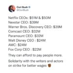 Cori Bush Instagram - Solidarity ✊🏾