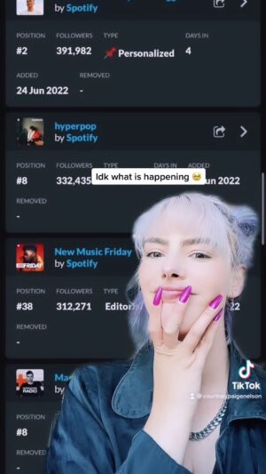 Courtney Nelson Instagram - I cant believe this is happening!?!? ‘See You Go’ is on 20  GLOBAL @Spotify New Music Fridays!!!! And were charting in 10  countries!!!!!! And it’s only been out for 3 days!?!?🦄🖤 #newmusicfriday #spotify #edm #moorekismet #edmtiktok #independentartist #dj #fyp #fypシ