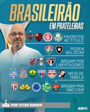 Daniela Boaventura Instagram - O Brasileirão 2024 vai começar, e nossos talentos projetaram quem vai brigar pelo quê! Arrasta pro lado pra ver os palpites 👉

E aí, fã de esporte: alguém gabaritou? ⚽😁

#FutebolNaESPN #Brasileirão #Futebol
