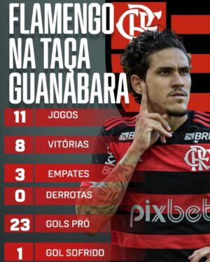 Daniela Boaventura Instagram - PERGUNTA SINCERA: conta ou não conta? O pessoal que na temporada passada contou a TG como troféu perdido agora já tá dizendo que o Flamengo tem um título na temporada? 🤪