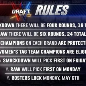 Debrah Miceli Instagram - The #NFLDraft might be tonight, but the REAL draft to keep your eye on starts tomorrow!

The rules are in place, the superstars are ready, and the stage is set for two huge nights on #SmackDown and #WWERaw!

@wwe @wweonfox @usanetwork @tripleh