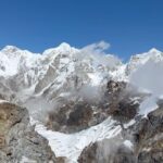 Della Dartyan Instagram - From the top of Lobuche East Peak 6119 Mdpl 💙 All gear @eigeradventure