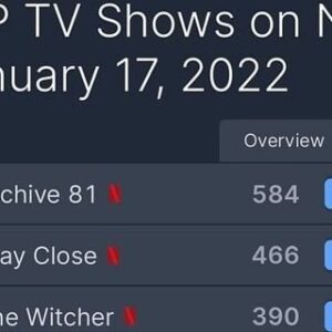 Dina Shihabi Instagram - #1 in the US and the World! 🤯 Thank you so much for watching!!💋❤️‍🔥 @netflixgeeked