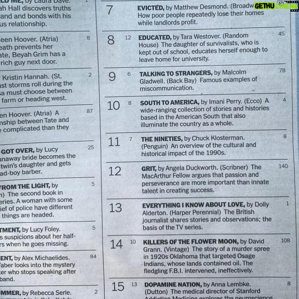 Dolly Alderton Instagram - After 18 months of being turned down by American publishers and then three years after publication, my first book is on The New York Times bestseller list and I cannot believe it. @alexandrasking’s three-year-old made sure all of New York knew by telling everyone she walked past on the street on Easter Sunday that “Aunty Dolly is in there!” 💓