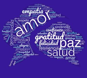 Elsa Punset Instagram - Quería agradecer la magnífica respuesta a la propuesta de Nicanor Parra: “Dime cuales son para ti las diez palabras más bellas… y te diré quién eres.” Hemos compuesto, para reflejar vuestras multiples y diversas respuestas, una nube que recoge algunas de las palabras más populares que habéis enviado. Es solo una muestra, pero es simbólico de aquello a lo que aspiramos, aunque a veces sea en circunstancias complicadas y contra viento y marea.

Hago spoiler: aunque serendipia, sofá, papiroflexia y supercalifragilisticespialidoso- por poner algunos de las palabras que habéis citado- son palabras estupendas… ¡no están entre las palabras más citadas! Pero queríamos celebrar toda la diversidad y belleza de todas las palabras que habéis enviado.

Así que aquí tenéis la nube, y gracias de corazón por participar de este juego poético y generar tantas propuestas y palabras que reflejan eso que todos llevamos dentro: el deseo común, expresado con vuestras palabras, de generar cada día amor y alegría. ¡Un abrazo grande! Elsa  #amor #paz #empatia #gratitud #salud #inteligenciaemocional #elsapunset