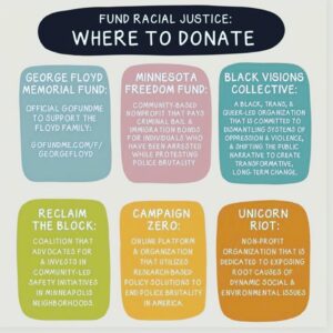 Erin Richards Instagram - Peaceful protest yesterday in #brooklyn We will keep protesting for as long as we have to. Please join if you’re able to or donate to @brooklynbailfund (link in bio) or any of the organizations overleaf. #blacklivesmatter  #justiceforgeorgefloyd