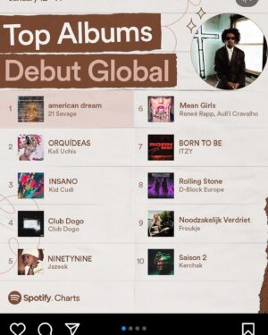 Froukje Veenstra Instagram - Wauw!!! Mijn album is #1 in Nederland én België. Ik ben jullie zo dankbaar voor het luisteren en mijn lieve team ook voor al het harde werk dat zij hierin hebben gestoken 🫂