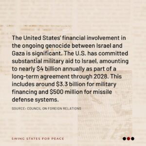 Haley Webb Instagram - Since October 2023, the U.S. has given Israel approximately $17 billion in aid and military support. Currently, the daily average is $100 million. 

Sources: The Nation, Daily Wire​, Council on Foreign Relations, CRS Reports​
____________________

Yet, somehow we have no money for universal healthcare, free education, housing equity… the list is quite long, I could keep going 🙄

What do you think this money should be going to in the U.S.?