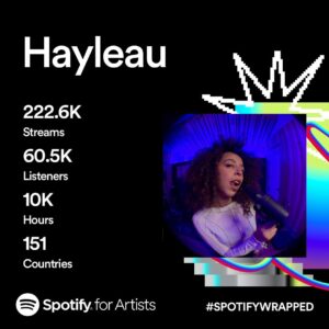 Hayley Law Instagram - Everyone who makes music whether you choose to share your “wrapped” or not, should be extremely proud of yourselves. It’s a never ending uphill battle with very little recognition most times. But I AM RECOGNIZING YOUR WORK! You are a star. I’m proud of you creatives. Keep on going 💫