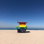 Jessica Stroup Instagram - 🌈🌈🌈🥰