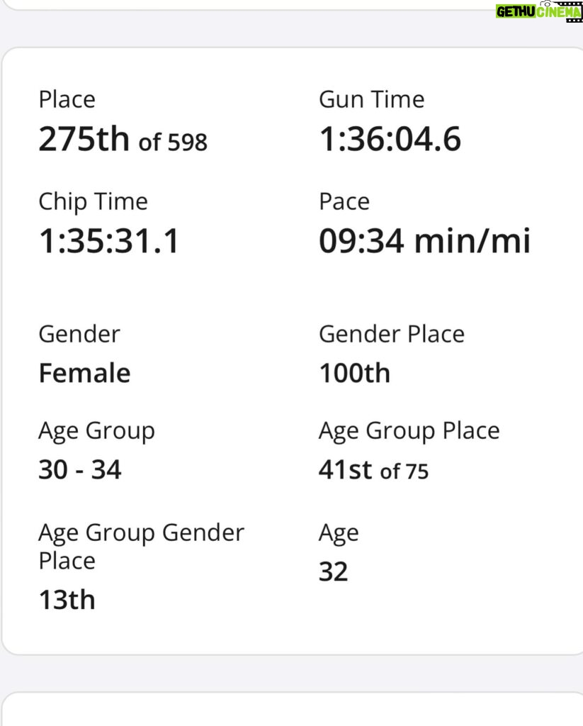 Jessika Evelyn Heiser Instagram - Yeowza!!! 10 mile race ✅ This is the longest run in like 10 years! My legs definitely were feeling it around 5 and 6, right where my usual run distances have been: Not mad at my average pace of 9:30 minutes per mile but knowing this, I definitely have a bit of work to do to get to under a 2 hour half marathon some time this year. It was really cool to see 900 people out running between the 10 mile and 4 mile races. People challenging themselves and being active is so amazing to me. February race done! Now to look for March 👀