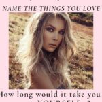 Kate Cast Instagram – ❤️ If I asked you to NAME THE THINGS YOU LOVE ❤️ 

How long would it take you to name YOURSELF..?