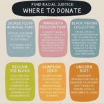 Katie Leung Instagram - EDUCATE YOURSELF. DONATE. VOTE OUT THE RACISTS. #blackouttuesday