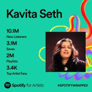 Kavita Seth Instagram - #SpotifyWrapped aagaya hai aur chaar chaand laga gaya hai! Thank you everyone for giving me and my songs so much love! So much more coming very soon ❤️
@spotifyindia @bandbaaja @tulikamehrotra @parachoksikal